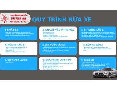 RỬA XE DETAILING