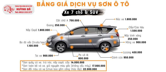 Sơn Xe Ô Tô Cần Giuộc