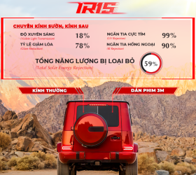 IR15