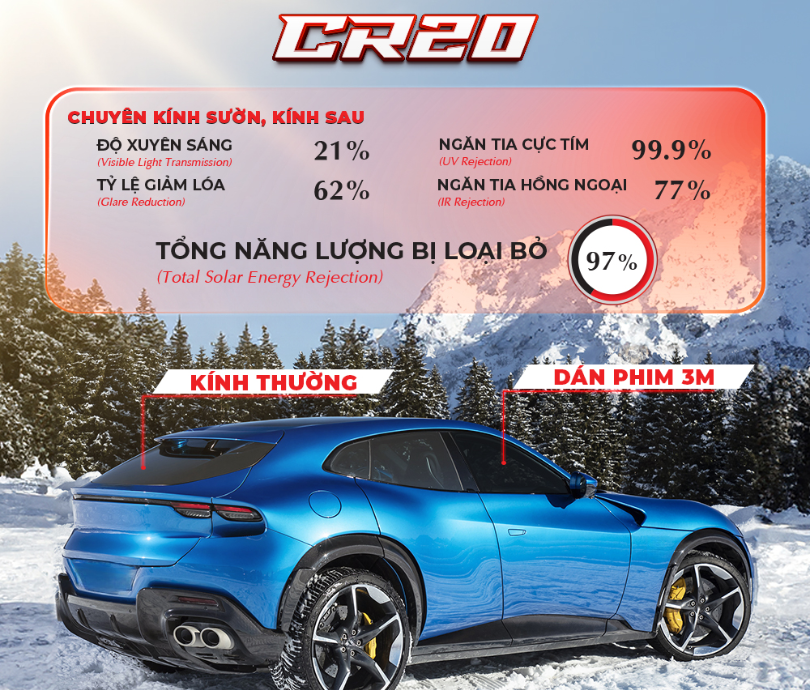 CR20